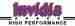 Invidia Logo